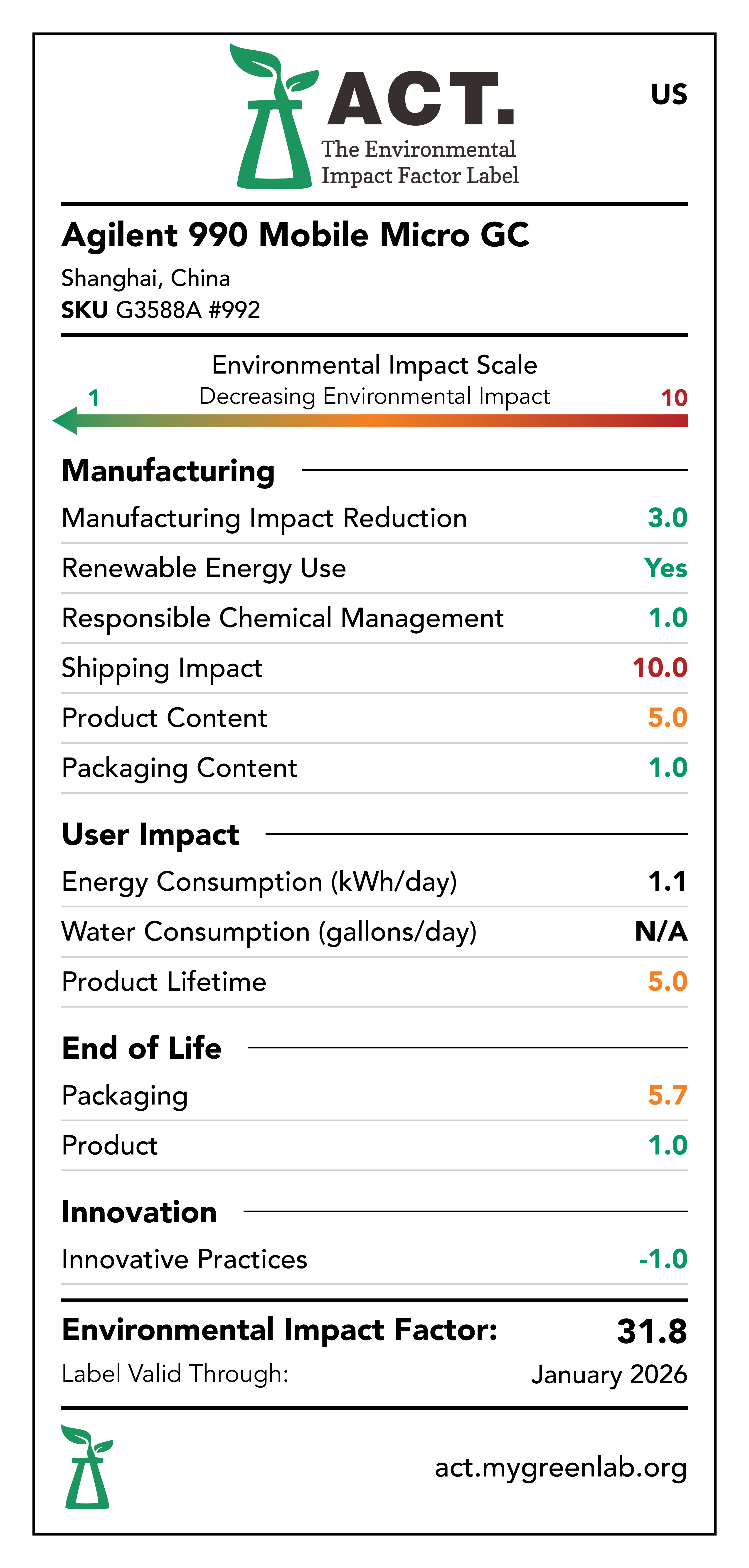 1260 Infinity II LC System label